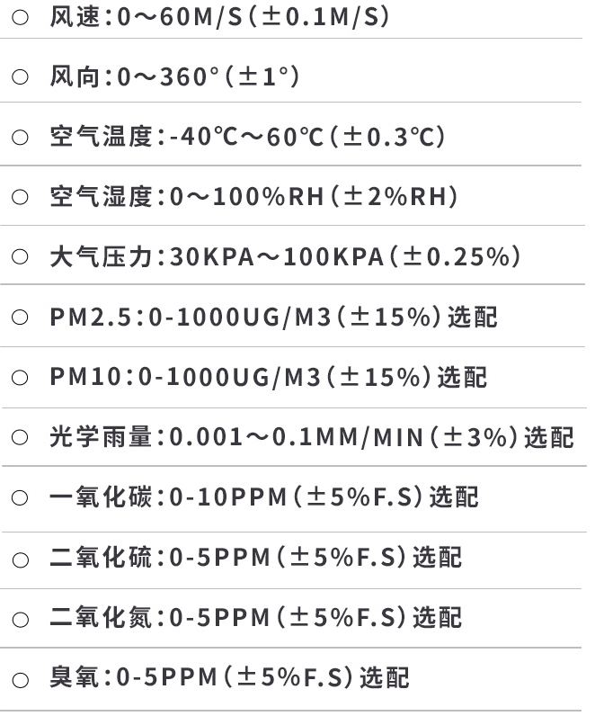 化工廠防爆氣象站技術(shù)參數(shù)