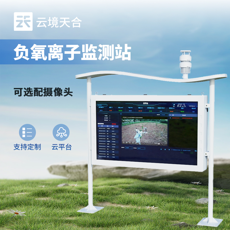 負(fù)氧離子顯示屏